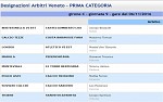 Prima, girone C Prima, girone C